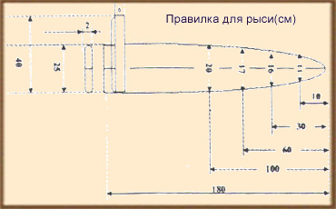 Пушнина